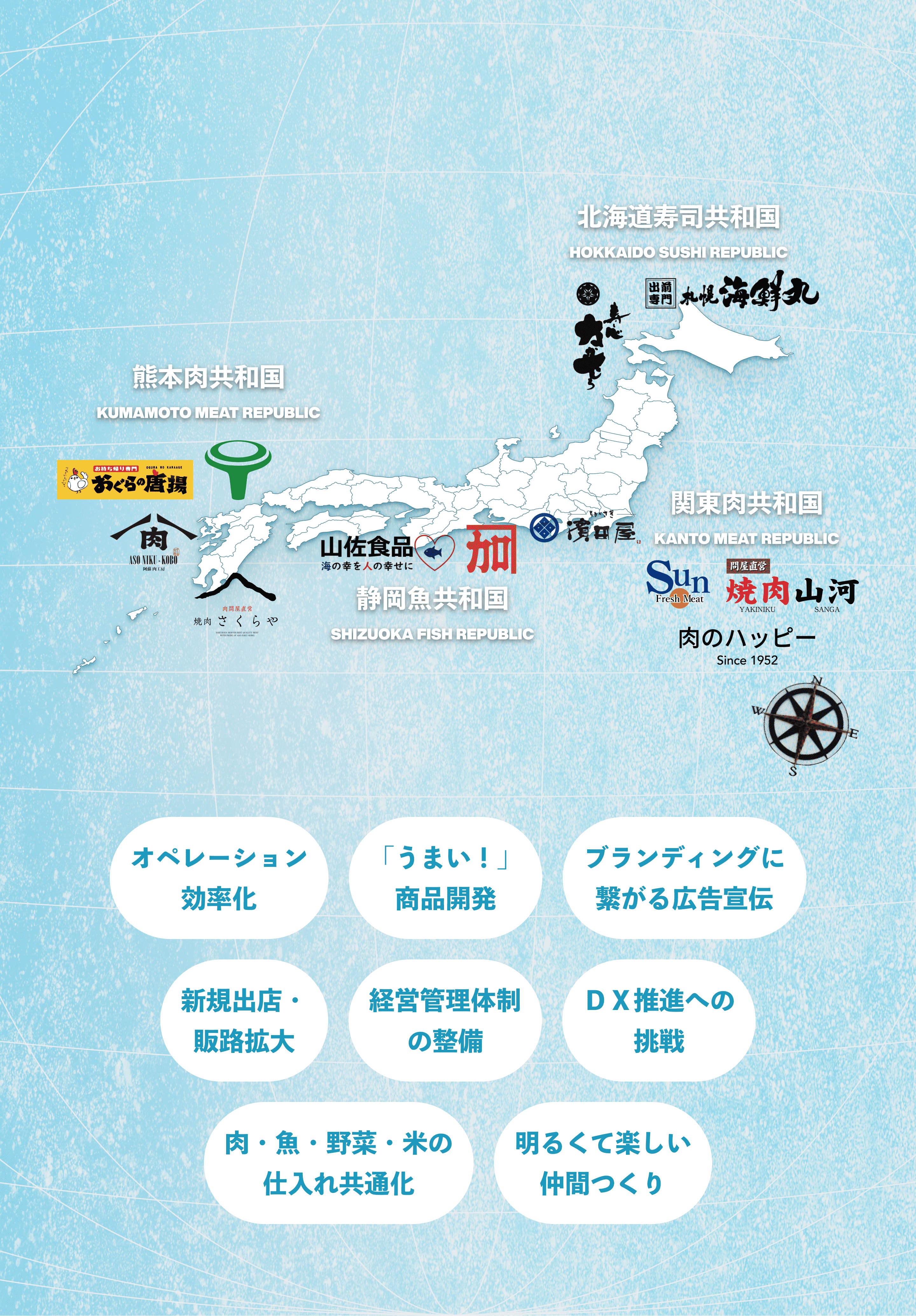 分布図と志